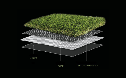 Artificial grass